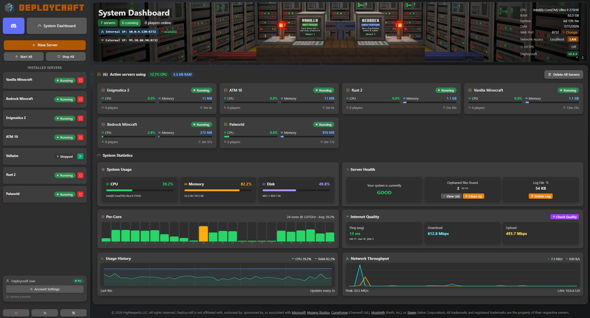 System Dashboard